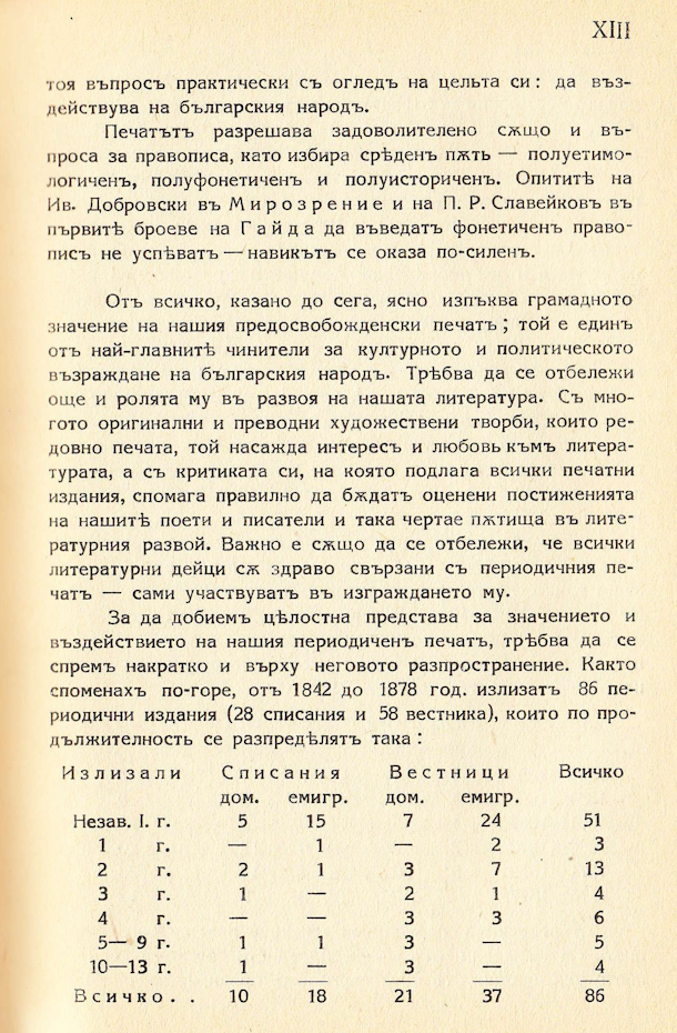 I1743 uvod 09