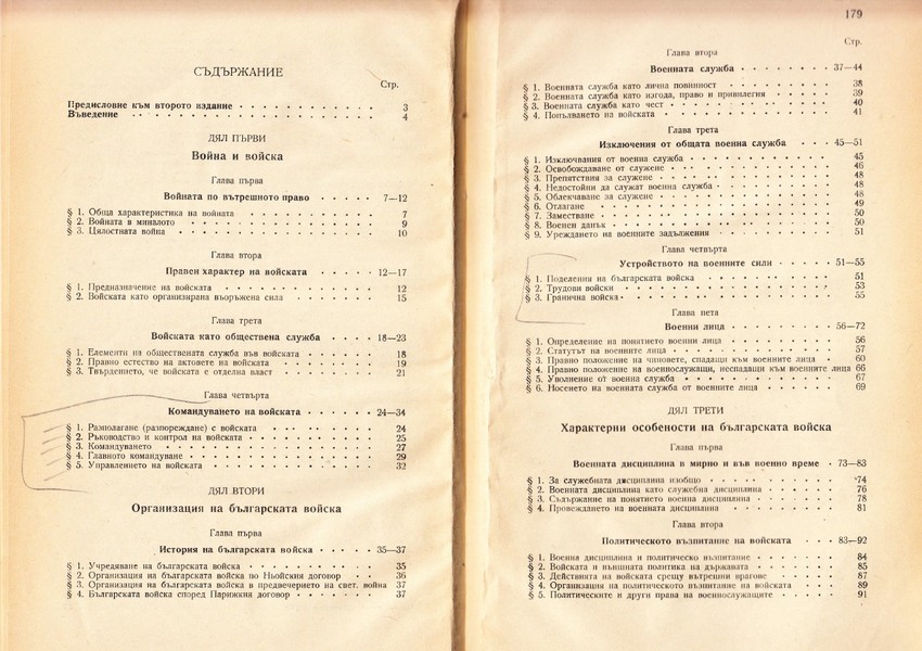 voenno administrativno pravo content 1